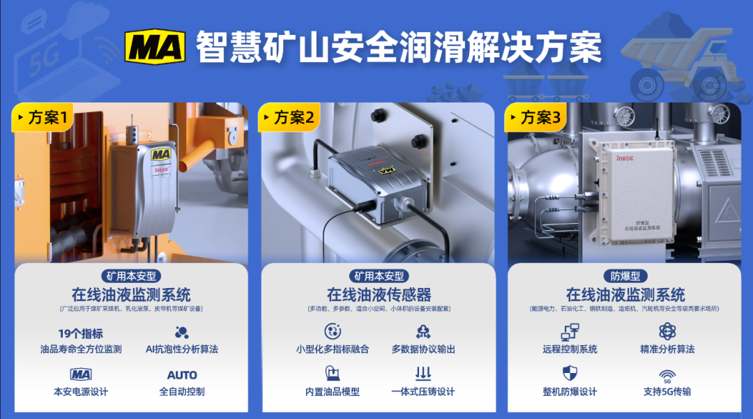 数智矿山设备安全润滑解决方案