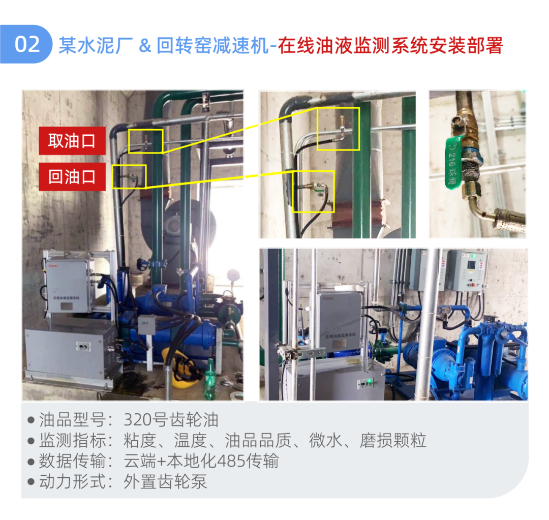 润滑系统故障排查与智能监测方案