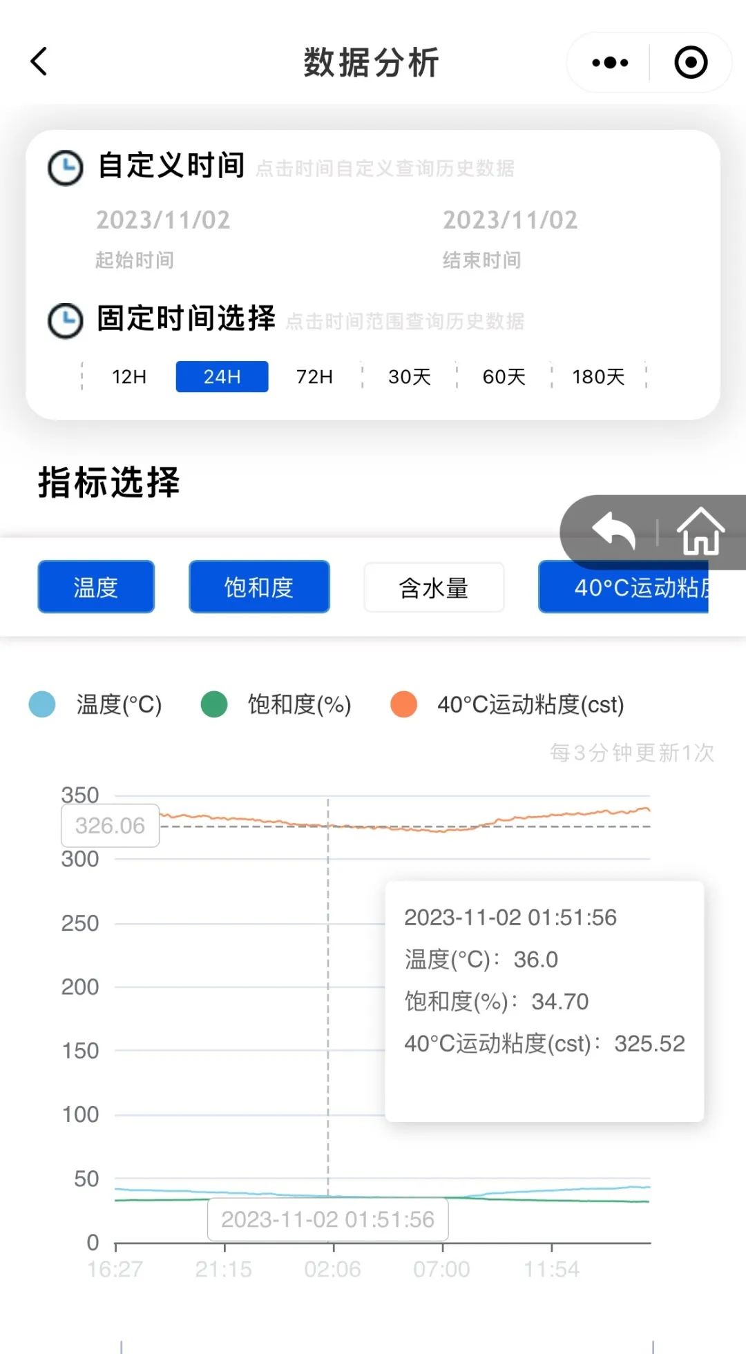 润滑系统故障排查与智能监测方案