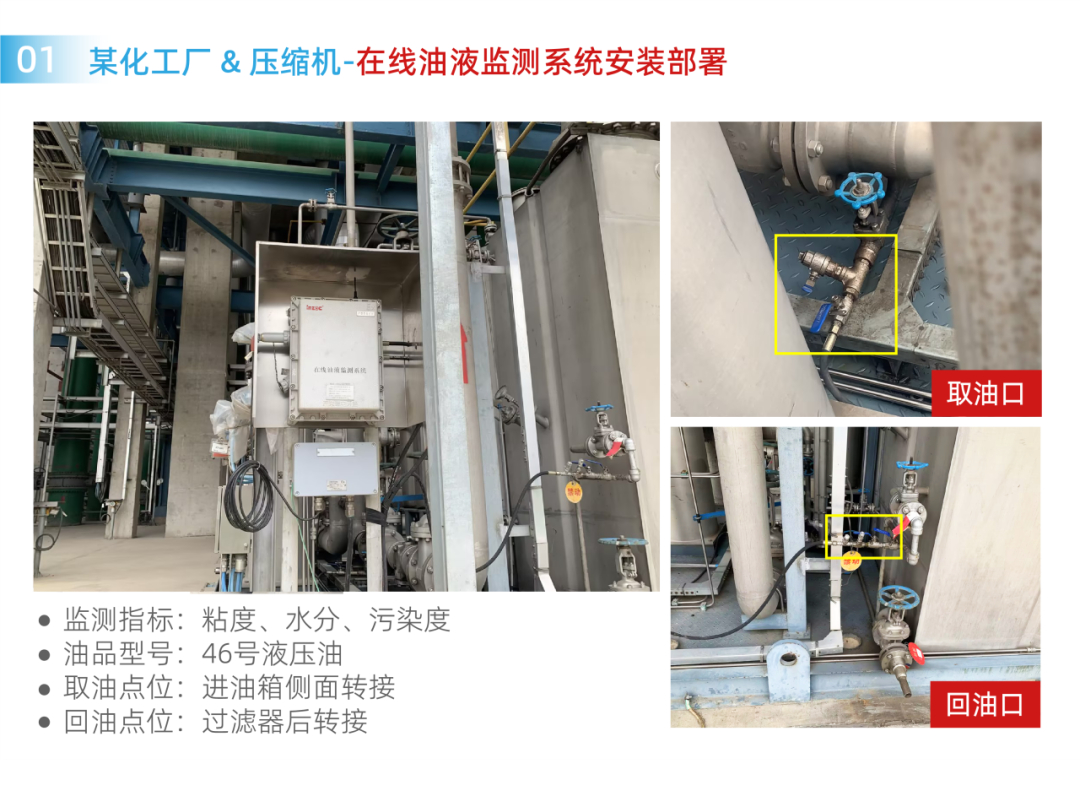 智能润滑监测安装部署案例