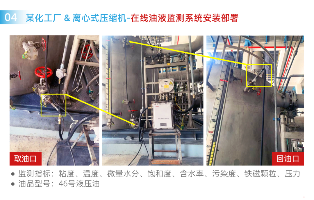 智能润滑监测安装部署案例