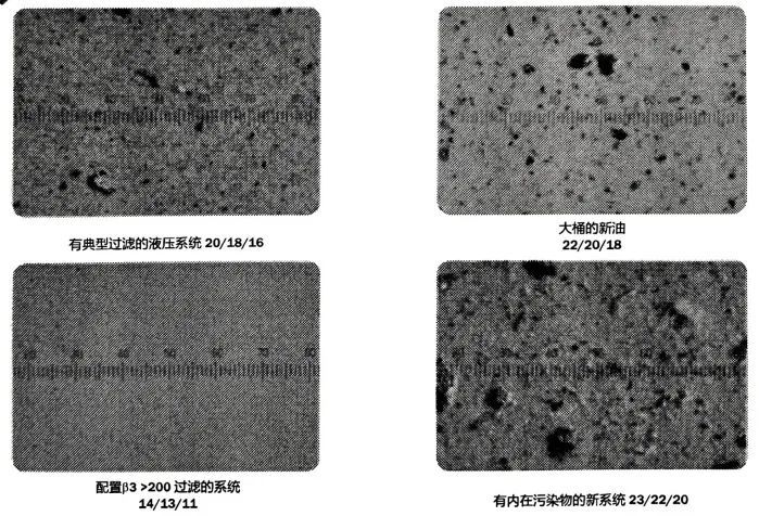 ISO清洁度水平