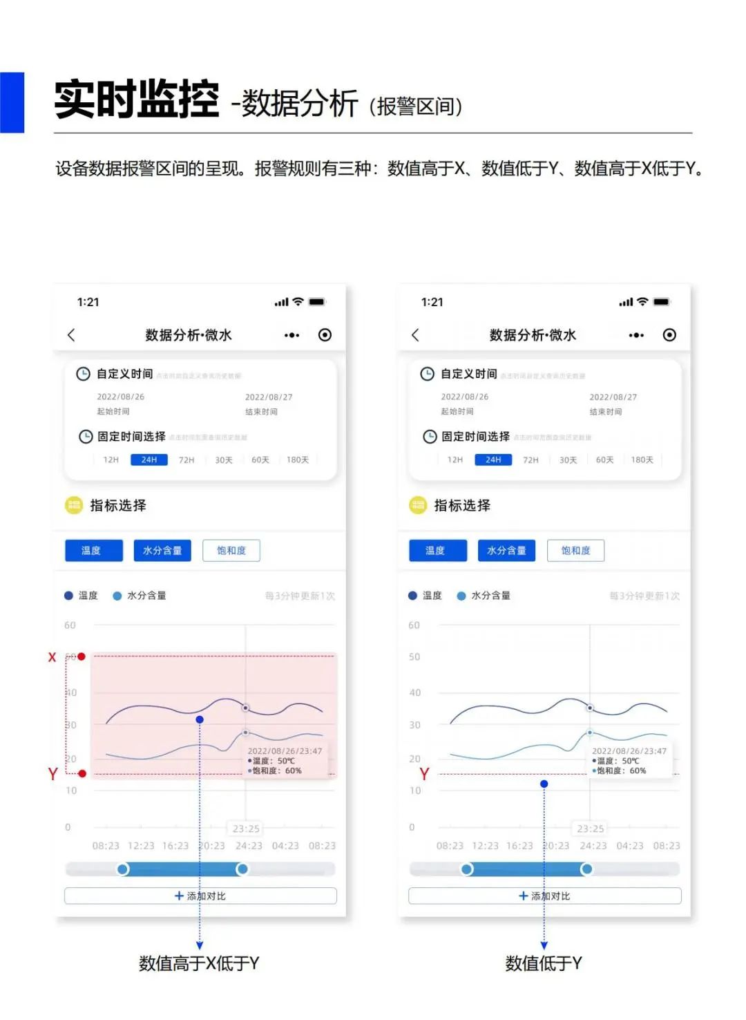 油液在线监测平台