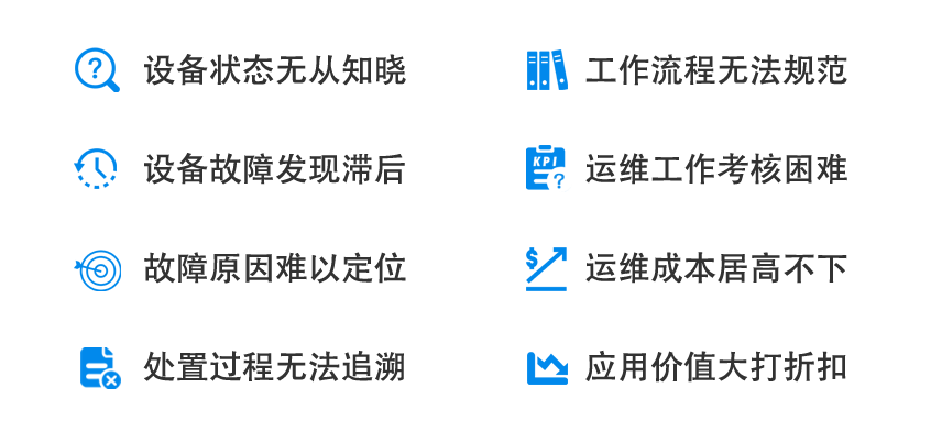 設備運維費用不斷攀升?分布式潤滑監測系統助您集中管理，實現自主管控