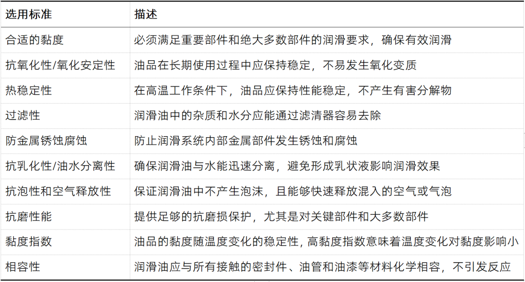 造紙廠油液在線監測