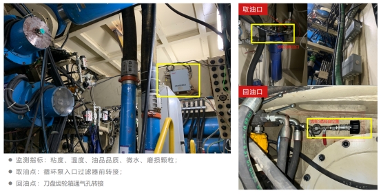 盾构机齿轮刀盘系统-320号齿轮油在线监测