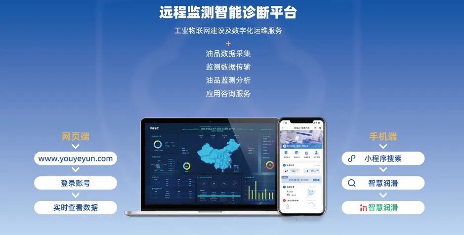 油液云监测平台