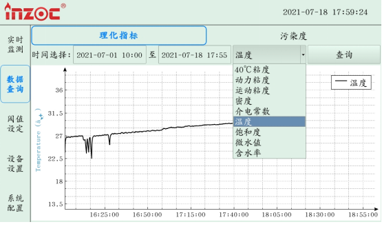 钢厂润滑系统含水量在线监测案例